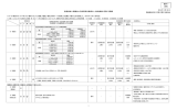 各媒体に掲載される使用済自動車の一般的価格に関する情報