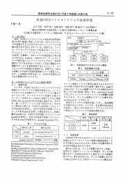 高速UNーXファイルシステムの性論評価