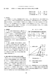 当然のことながら丶 両者の力学的性質は異なる。 動力学的