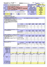 事務事業マネジメントシート 事務事業名 陸上競技場運営委員会支援事業