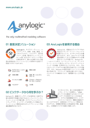 AnyLogic7 シミュレーション・ツールカタログ（PDF:1MB