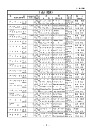 2歳（関東）