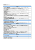 就職活動チェックシート - 静岡県/しずおか就職net