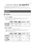 クリエイティブセンター クリエイティブセンター大阪 施設使用料金