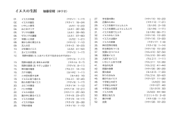 イエスの生涯 加藤常昭（神学者）