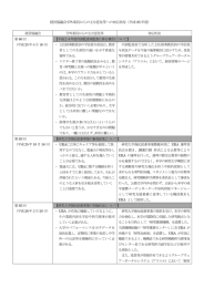 経営協議会学外委員からの主な意見等への対応状況（平成25 年度）