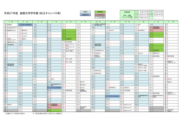 平成27年度 島根大学学年暦 (松江キャンパス用)