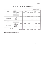 自 主 事 業 計 画 書 (平成27年度)