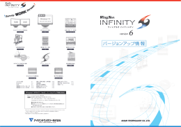 WingneoINFINITY ver6.00バージョンアップ 情報