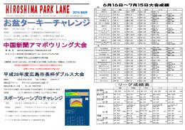 2016 年8月 - 広島パークレーン