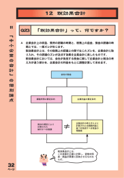 32 - 中小企業庁