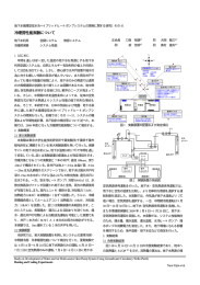 冷暖房性能実験について - ゼネラルヒートポンプ工業