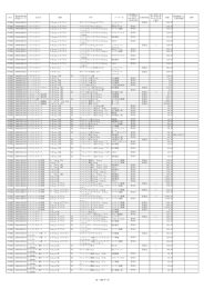 1 内用薬 20140417