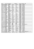「アテネ五輪！トライアスロン参加選手名簿（女子）」 〔PDF〕