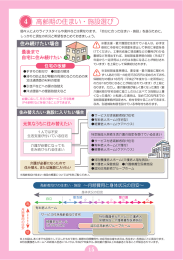 4.高齢期の住まい・施設選び