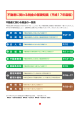 平成 17年