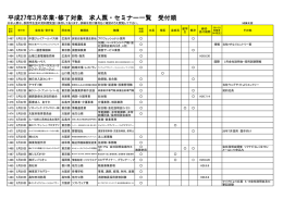 平成27年3月卒業･修了対象 求人票・セミナー一覧 受付順