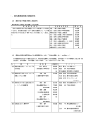 事業報告書 - 農政調査委員会