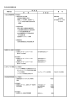 平成28年度事業計画 - 大阪府タウン管理財団