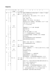 学校沿革史