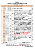 日程表 アダムスピーク登頂とスリランカ周遊 10日間