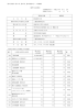 琴平町防災行政無線（MCA）整備工事