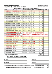 FAXフリーダイヤル： 0120-15-3194