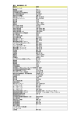 資料 検査室備品一覧 機器名 規格 クリーンベンチ 顕微鏡 YB