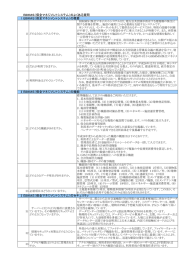 よくある質問（FAQ） - 一般財団法人 建築保全センター / BMMC
