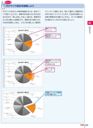 円グラフで割合を強調しょう