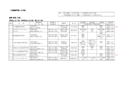 専修学校 （27校）