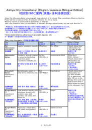 Ashiya City Consultation [English/Japanese Bilingual Edition] 相談