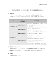 ごうぎん外為 WEB スイスフラン建サービスのお取扱変更のお知らせ
