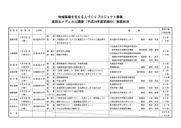 地域医療を支える人づくりプロジェクト事業 高校生メディカル講座［平成24