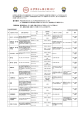 適用期間：平成28年4月23日 - 第27回全国菓子大博覧会・三重