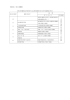 別表第1～別表第6（PDF形式）