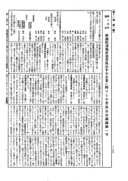 第15回 参議院 通商産業委員会中小企業に関する小委員会 昭和27年12