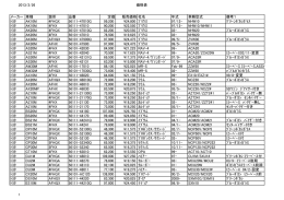 2013/3/26 価格表 メーカー 車種 箇所 品番 定価 販売価格社名 年式