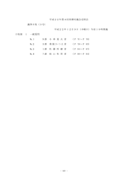 平成2 2年ー 2月 9 日