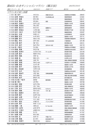 全順位表・PDFファイル - いわきサンシャインマラソン