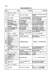 （別表1,2,3,4,5,6）（PDF形式：419KB）