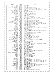 ダウンロード - とおかまちてづくり市