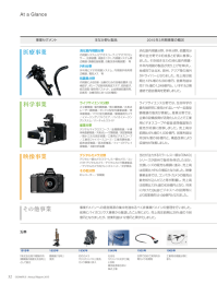 その他事業 医療事業 科学事業 映像事業