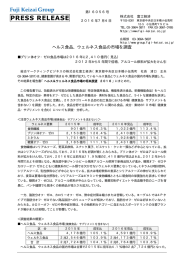 ウェルネス食品の市場を調査