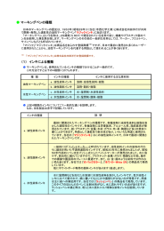 インキによる種類 - 寺西化学工業株式会社