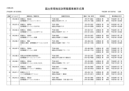 届出受理指定訪問看護事業所名簿