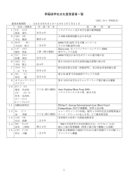 早稲田学生文化賞受賞者一覧
