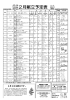 2月献立予定表