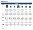 20161128_iPad比較表 - パソコンレンタル e