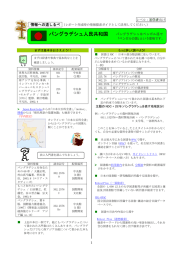 バングラデシュ人民共和国